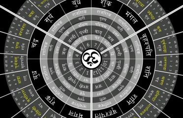 Bhairab Jyotish Kendra | भैरव ज्योतिष केन्द्र